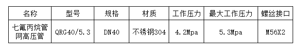 氣體滅火管網(wǎng)高壓管