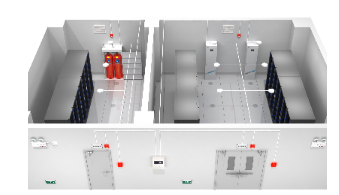 機(jī)房應(yīng)該使用什么氣體滅火設(shè)備
